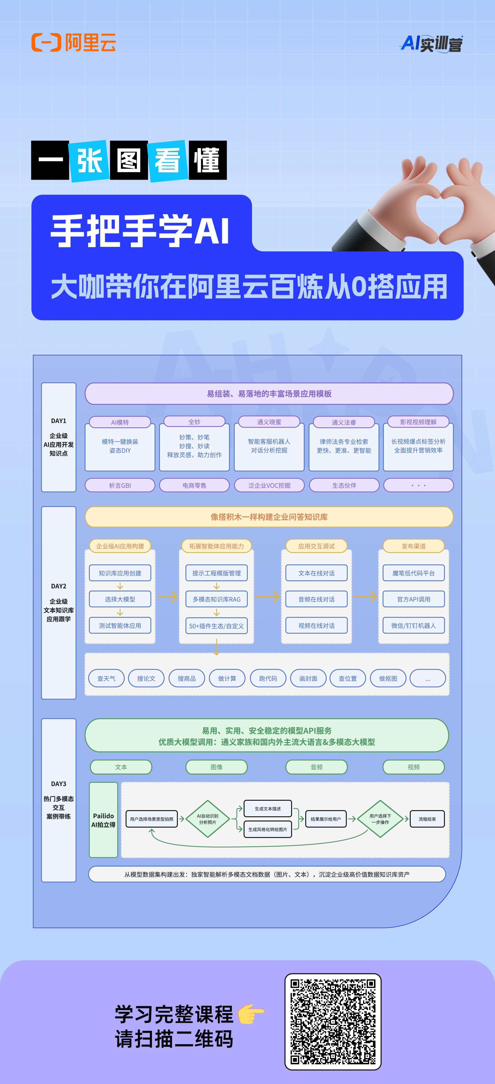 AYX官网-关于数字化青训“全流程”管理体系在全国推广，行业运作水平显著提升的信息